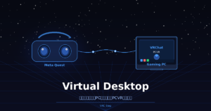 【2026年版】外出先から自宅PCに接続してPCVRをプレイ！Virtual Desktop完全ガイド | VRCステップ